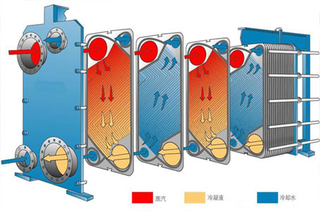 關于我們